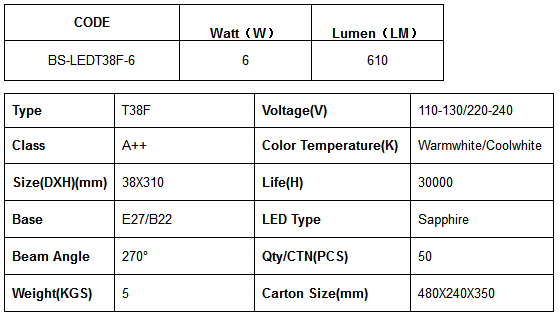 BS-LEDT38F.png