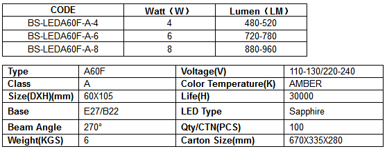 BS-LEDA60F-A.png