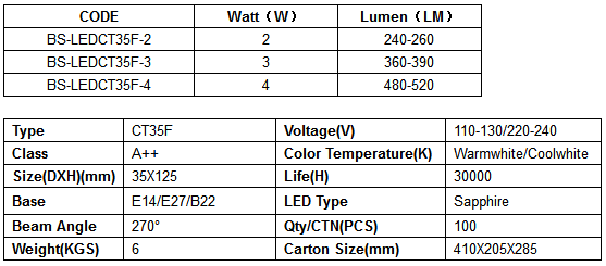 BS-LEDCT35F.png