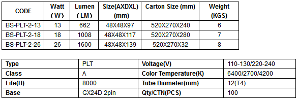 BS-PLT-2PIN.png