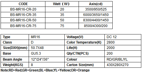 BS-MR16-CR.png