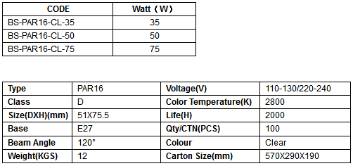 BS-PAR16-CL.png