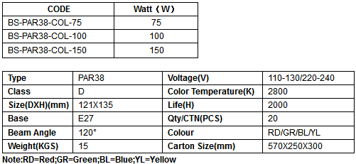 BS-PAR38-COL.png