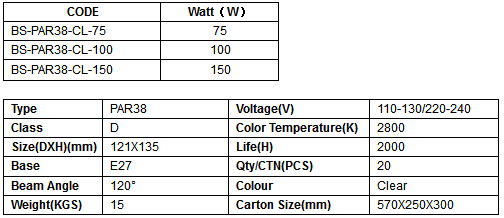 BS-PAR38-CL.png