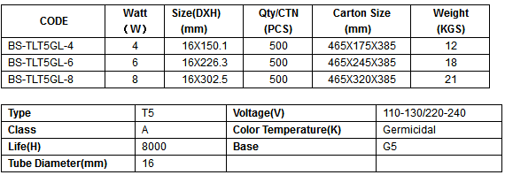 BS-TLT5GL.png