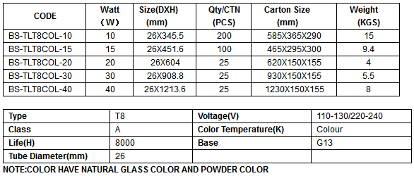 BS-TLT8COL.png