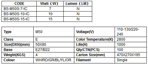 BS-M50SIC.png