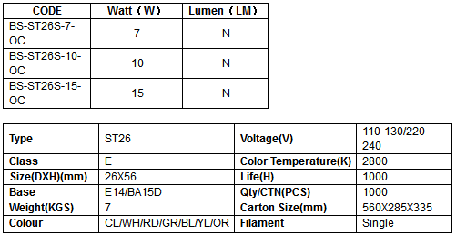 BS-ST26SOC.png