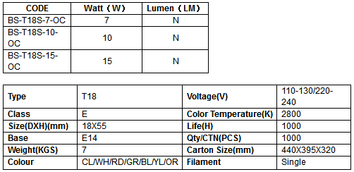 BS-T18SOC.png