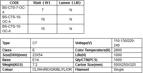 BS-C7SOC-A.png