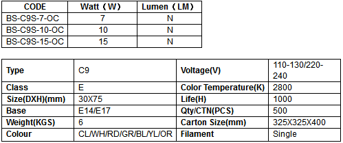 BS-C9SOC.png